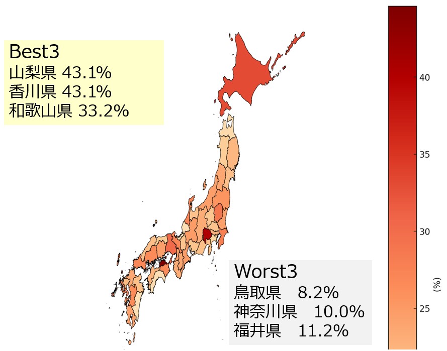 令和6年度調査_都道府県別_通信制高校の大学進学率