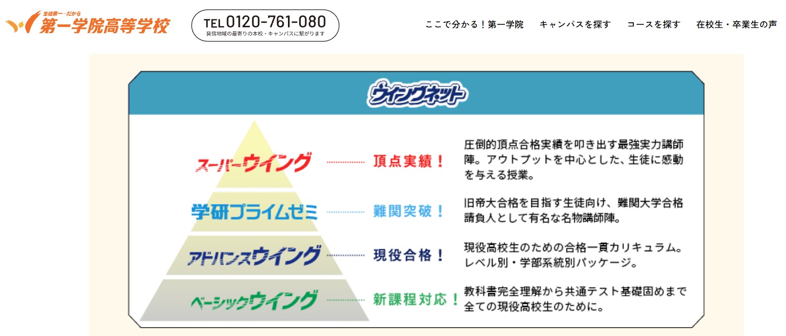 第一学院高等学校